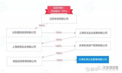 湖南再添新兵 第二家AMC公司落地，咨询策划服务助推区域金融改革