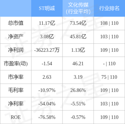 图片贸易经纪 视觉经济时代的商机与挑战